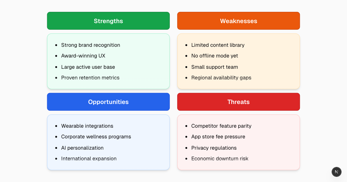 Free AI Business Plan Generator